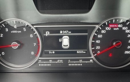 KIA Sorento IV, 2023 год, 4 600 000 рублей, 20 фотография