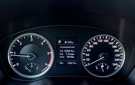 Hyundai Santa Fe IV, 2018 год, 2 499 000 рублей, 26 фотография