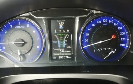Toyota Camry, 2015 год, 2 300 000 рублей, 3 фотография