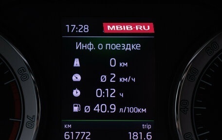 Skoda Karoq I, 2020 год, 2 470 000 рублей, 12 фотография