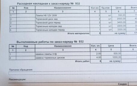 KIA cee'd III, 2019 год, 1 575 000 рублей, 16 фотография