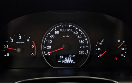 Hyundai H-1 II рестайлинг, 2021 год, 3 195 000 рублей, 16 фотография