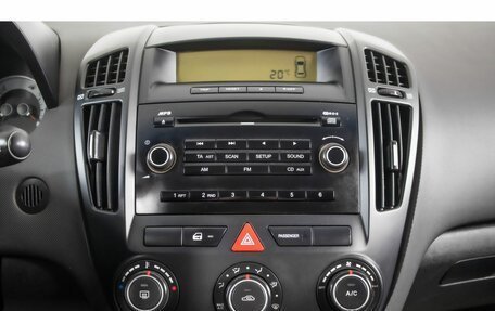 KIA cee'd I рестайлинг, 2007 год, 349 000 рублей, 17 фотография