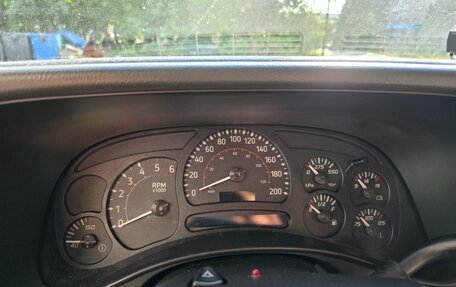 Chevrolet Tahoe II, 2005 год, 1 350 000 рублей, 30 фотография