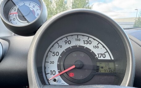 Peugeot 107 I рестайлинг, 2014 год, 690 000 рублей, 20 фотография