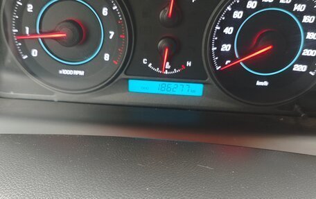 Chevrolet Captiva I, 2012 год, 1 050 000 рублей, 8 фотография