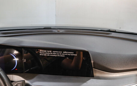 Changan CS35 Plus, 2024 год, 1 799 000 рублей, 13 фотография
