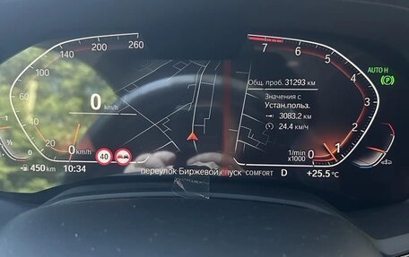 BMW X6, 2020 год, 9 600 000 рублей, 12 фотография