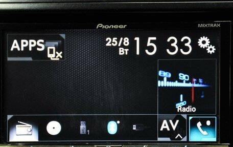 Toyota Prius Alpha I (ZVW40/41), 2011 год, 1 220 000 рублей, 17 фотография