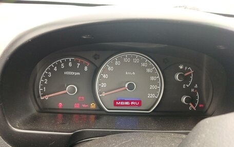 Hyundai Elantra IV, 2006 год, 363 000 рублей, 5 фотография