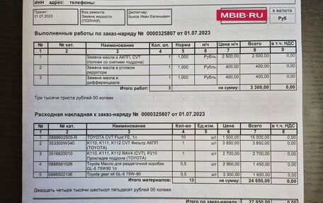 Toyota RAV4, 2017 год, 2 350 000 рублей, 9 фотография