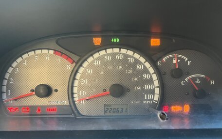 Suzuki Grand Vitara, 2002 год, 470 000 рублей, 24 фотография