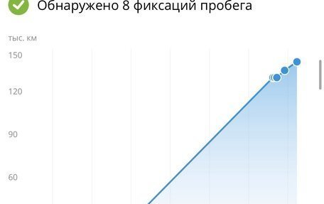 Nissan Note II рестайлинг, 2013 год, 765 000 рублей, 18 фотография