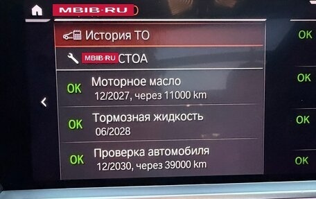 BMW X6, 2020 год, 13 829 264 рублей, 18 фотография