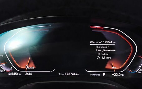 BMW 5 серия, 2019 год, 2 715 000 рублей, 12 фотография