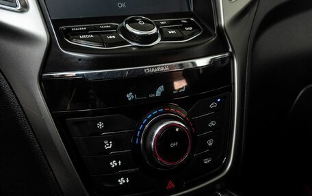 Changan CS75 I рестайлинг, 2019 год, 1 479 000 рублей, 11 фотография