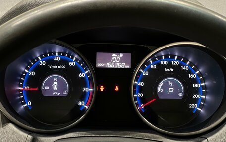 Hyundai ix35 I рестайлинг, 2014 год, 1 195 000 рублей, 4 фотография