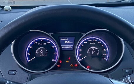 Hyundai ix35 I рестайлинг, 2013 год, 1 250 000 рублей, 20 фотография