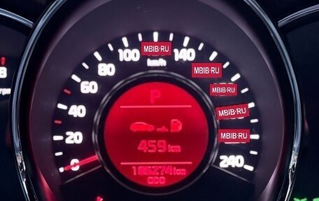 KIA cee'd III, 2014 год, 1 050 000 рублей, 25 фотография