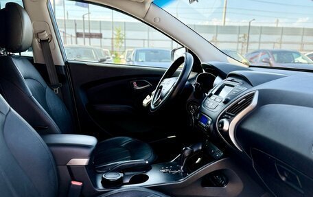 Hyundai ix35 I рестайлинг, 2015 год, 1 779 990 рублей, 12 фотография