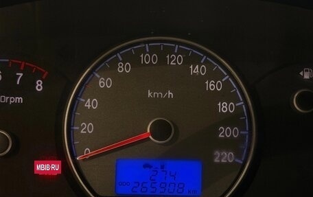 Hyundai Elantra IV, 2008 год, 430 000 рублей, 6 фотография