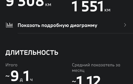 BMW 3 серия, 2021 год, 4 250 000 рублей, 4 фотография