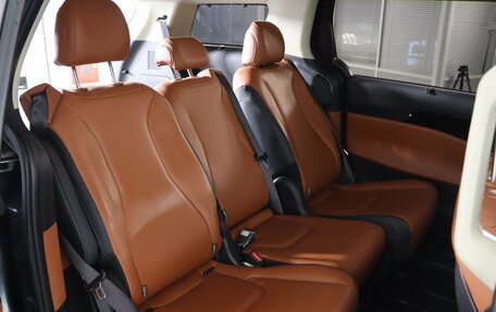 KIA Carnival III, 2021 год, 3 290 000 рублей, 26 фотография