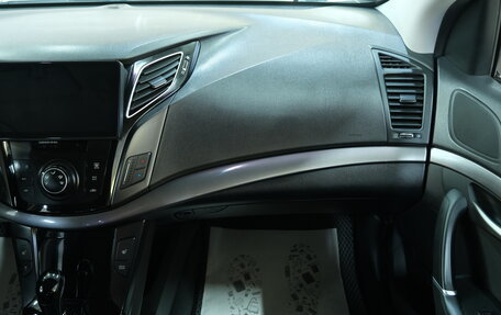 Hyundai i40 I рестайлинг, 2015 год, 1 599 000 рублей, 6 фотография