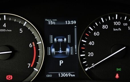 Lexus RX IV рестайлинг, 2020 год, 5 799 000 рублей, 18 фотография