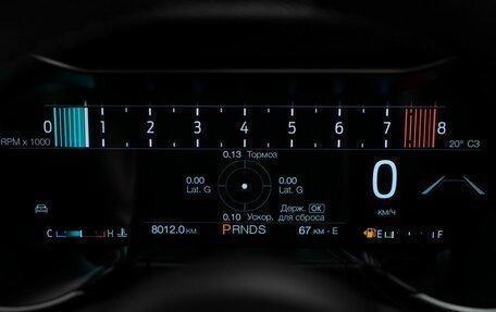 Ford Mustang VI рестайлинг, 2018 год, 18 900 000 рублей, 28 фотография