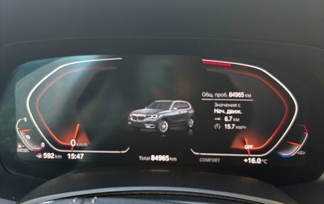 BMW X5, 2021 год, 7 400 000 рублей, 6 фотография