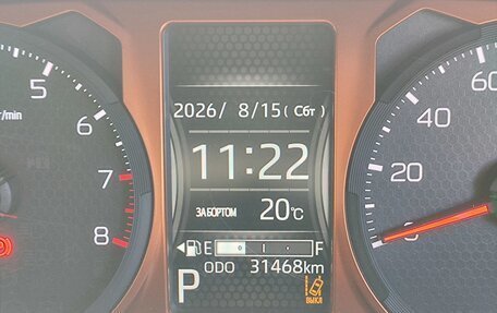 Daihatsu Taft, 2021 год, 1 350 000 рублей, 7 фотография