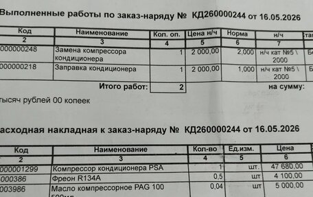 Peugeot 308 II, 2008 год, 410 000 рублей, 22 фотография