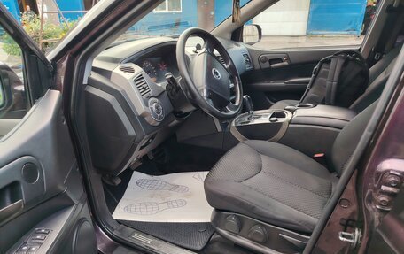 SsangYong Kyron I, 2010 год, 570 000 рублей, 13 фотография