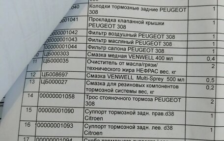Peugeot 308 II, 2008 год, 410 000 рублей, 23 фотография