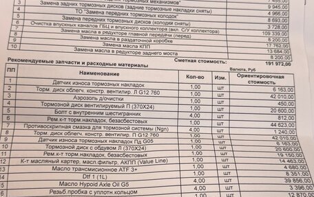 BMW X7, 2021 год, 7 500 000 рублей, 16 фотография