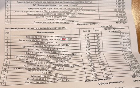 BMW X7, 2021 год, 7 500 000 рублей, 18 фотография