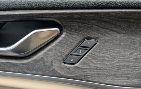 Jeep Grand Cherokee, 2022 год, 5 840 000 рублей, 11 фотография