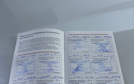 Toyota RAV4, 2020 год, 2 850 000 рублей, 15 фотография