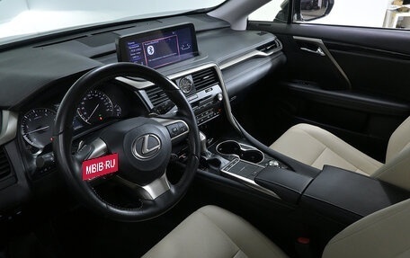 Lexus RX IV рестайлинг, 2021 год, 5 350 000 рублей, 7 фотография
