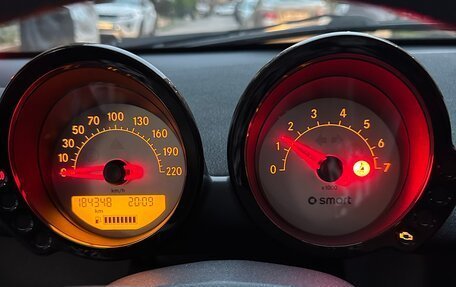 Smart Forfour I, 2005 год, 400 000 рублей, 9 фотография