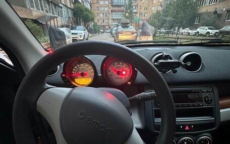 Smart Forfour I, 2005 год, 400 000 рублей, 7 фотография