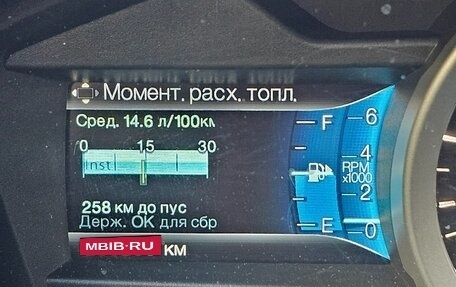 Ford Explorer VI, 2014 год, 1 750 000 рублей, 11 фотография