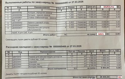 Toyota RAV4, 2006 год, 750 000 рублей, 1 фотография