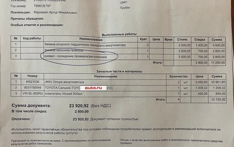 Toyota RAV4, 2006 год, 750 000 рублей, 2 фотография