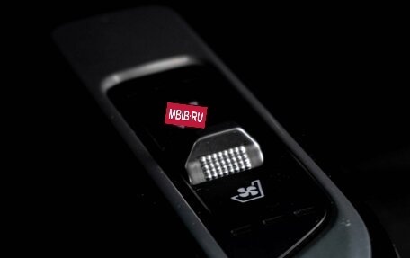 KIA Sorento IV, 2020 год, 3 979 000 рублей, 19 фотография