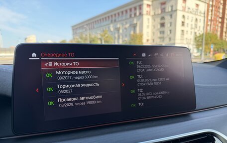 BMW 5 серия, 2020 год, 5 550 000 рублей, 35 фотография