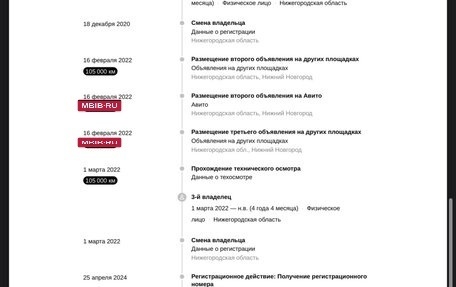Skoda Octavia, 2014 год, 1 500 000 рублей, 21 фотография