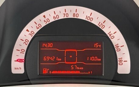 Smart Fortwo III, 2017 год, 1 090 000 рублей, 6 фотография