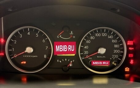 Hyundai Getz I рестайлинг, 2004 год, 360 000 рублей, 18 фотография